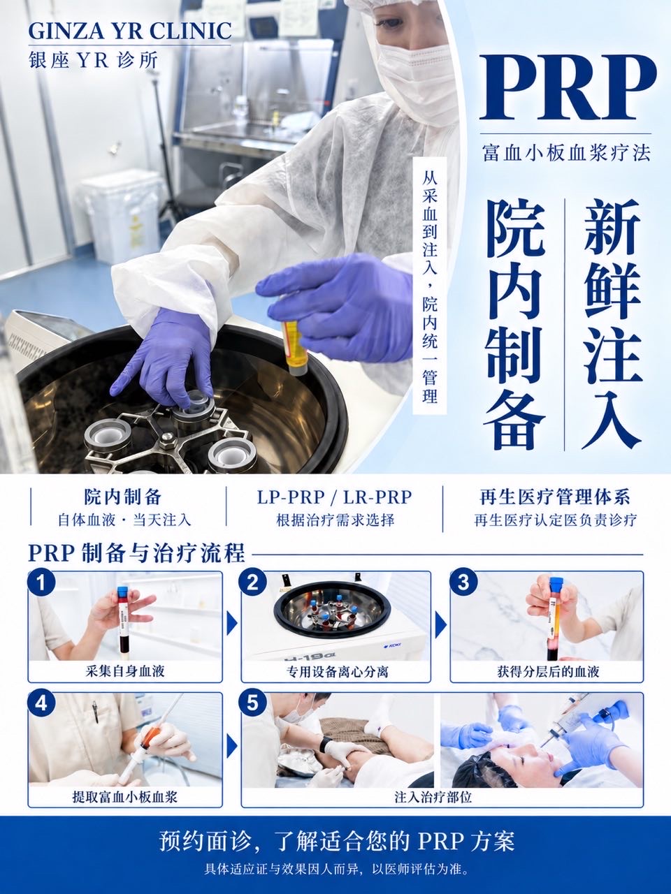 60代女性：顔・頭皮・膝関節PRPを含む複合診療記録